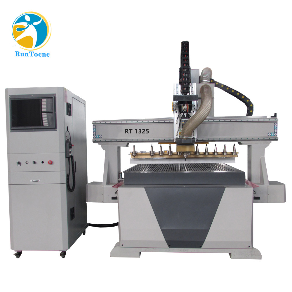 atc cnc router with rotary